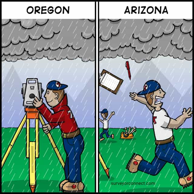Oregon vs. Arizona